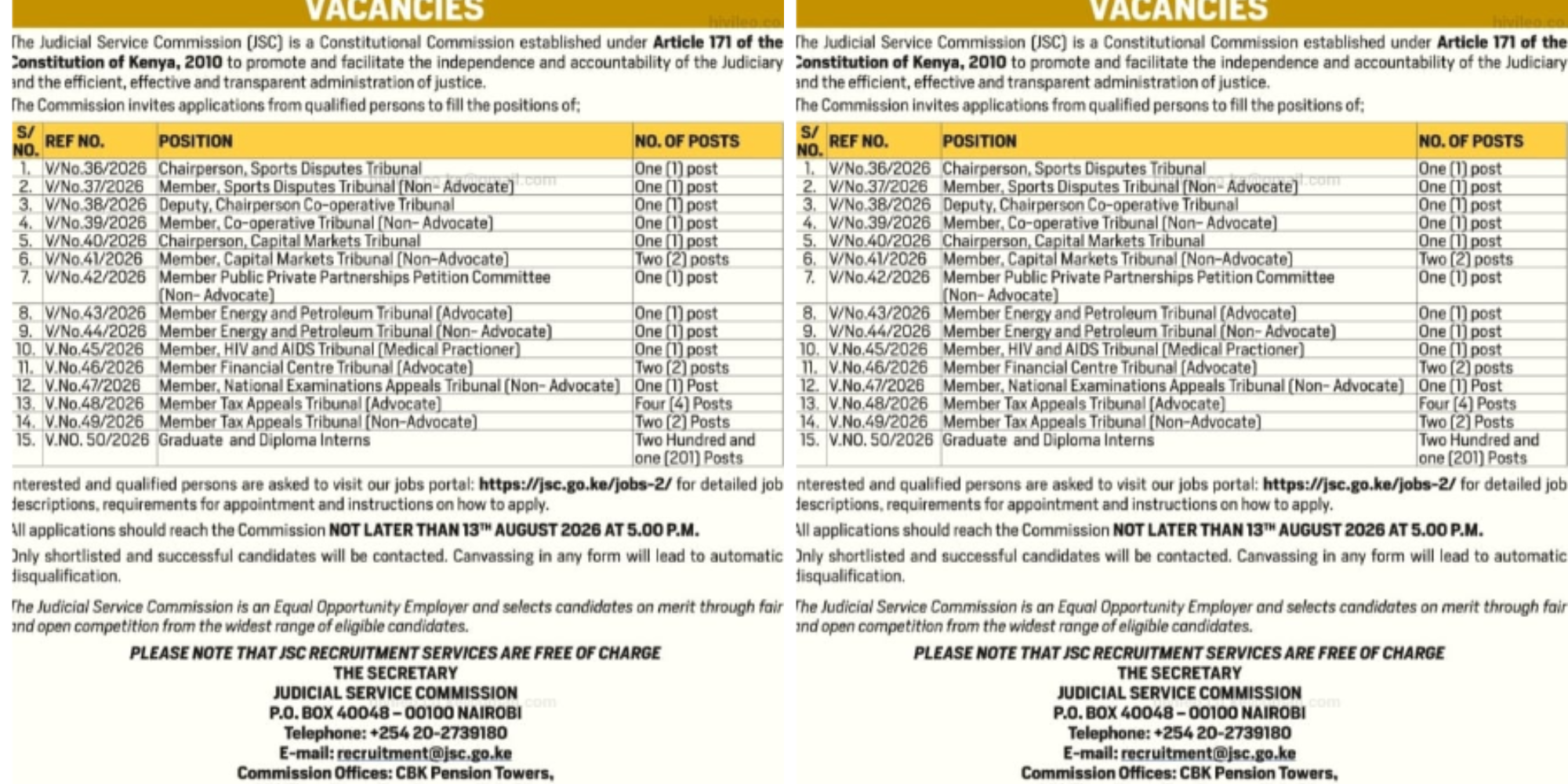A screenshot showing the Judicial service commission advertised positions . Photo /File