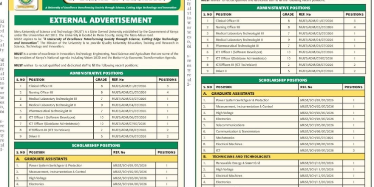 Meru University Opens Recruitment for Multiple Job Vacancies