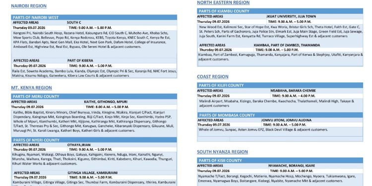 Kenya Power has announced planned power interruptions in Nairobi and seven other counties on Thursday, July 9. 