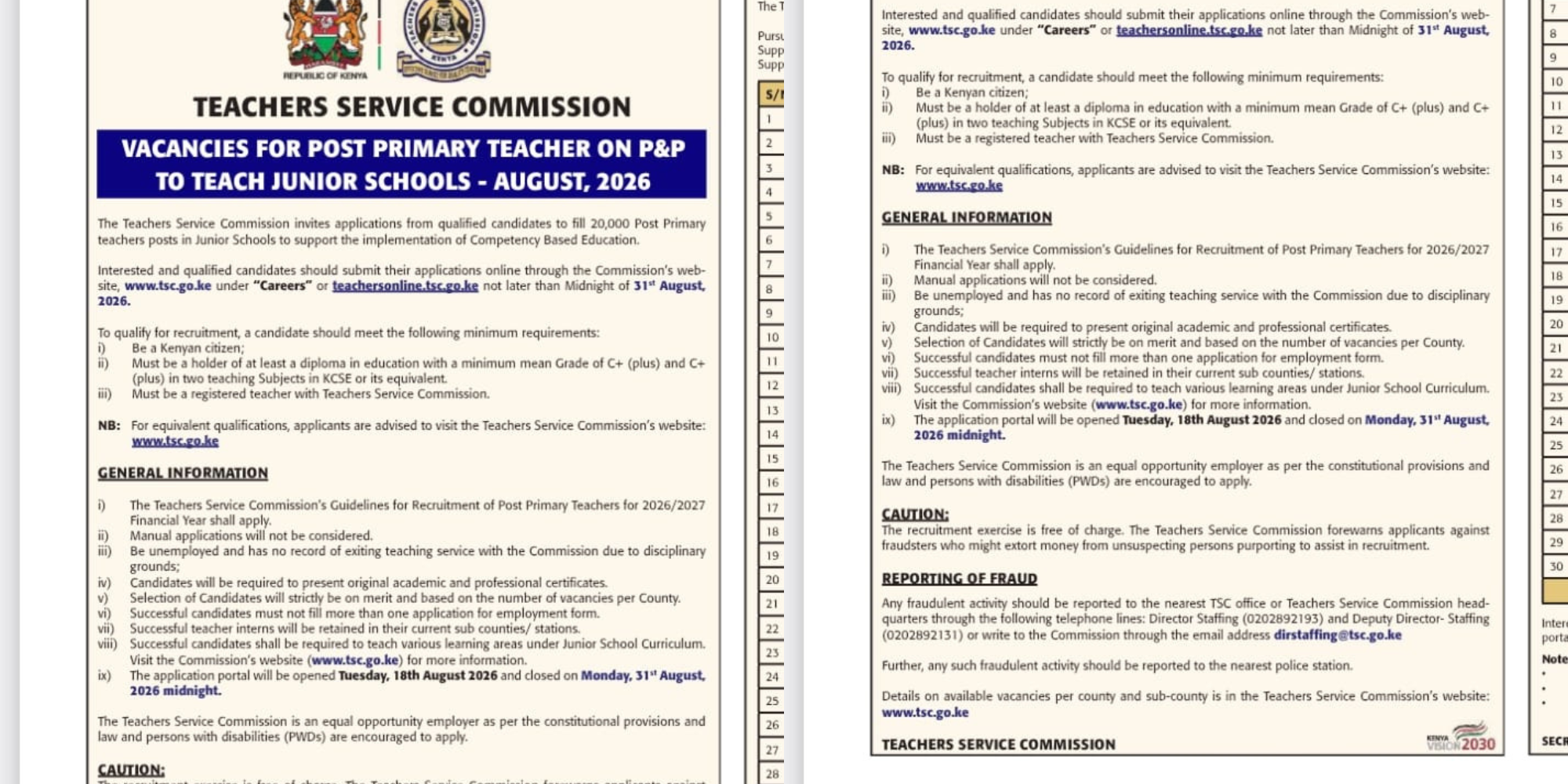 TSC) has invited applications from qualified candidates to fill 20,000 post-primary teacher posts in Junior Schools to support the implementation of Competency-Based Education.