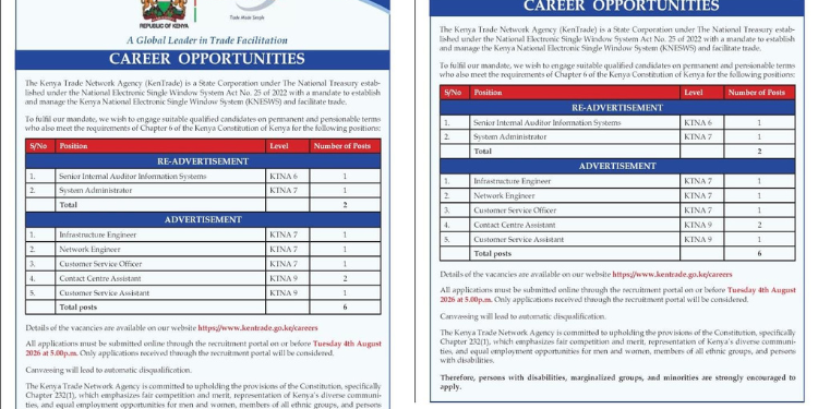 KenTrade Announces Job Opportunities: How to Apply