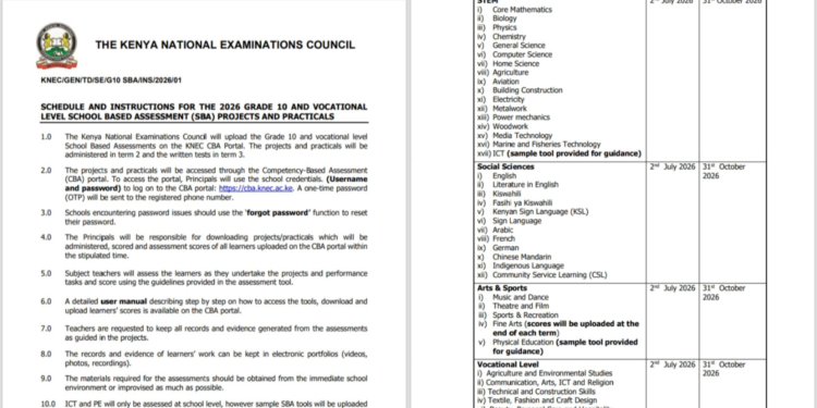 KNEC Releases 2026 Grade 10 SBA Schedule as Schools Prepare for Competency-Based Assessments