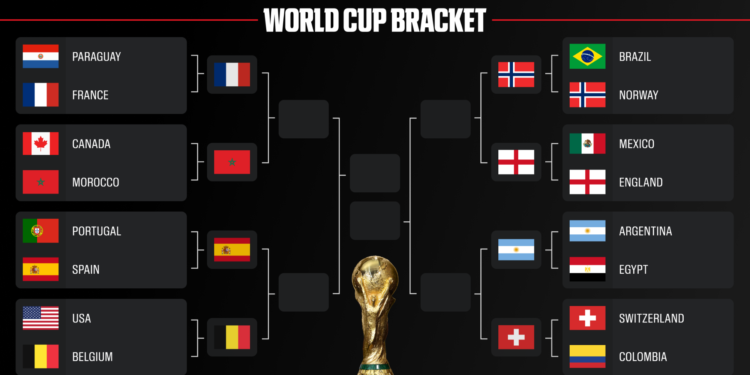 France vs Morocco Analysis: Can Atlas Lions Stop Mbappé and France's March?