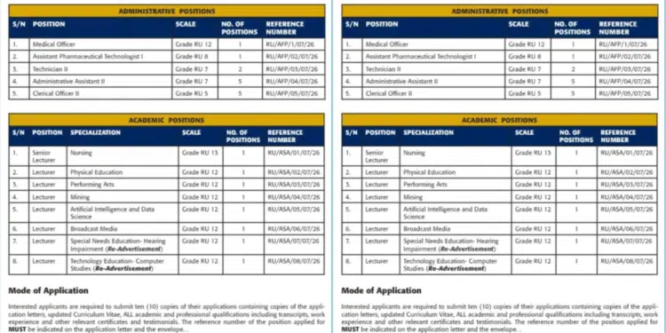The job vacancy noticePHOTO/Rongo University
