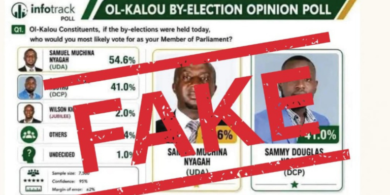 A photo showing fake Ol Kalou by-election poll graphic circulating online falsely uses Infotrak branding. PHOTO/ Infotrak X