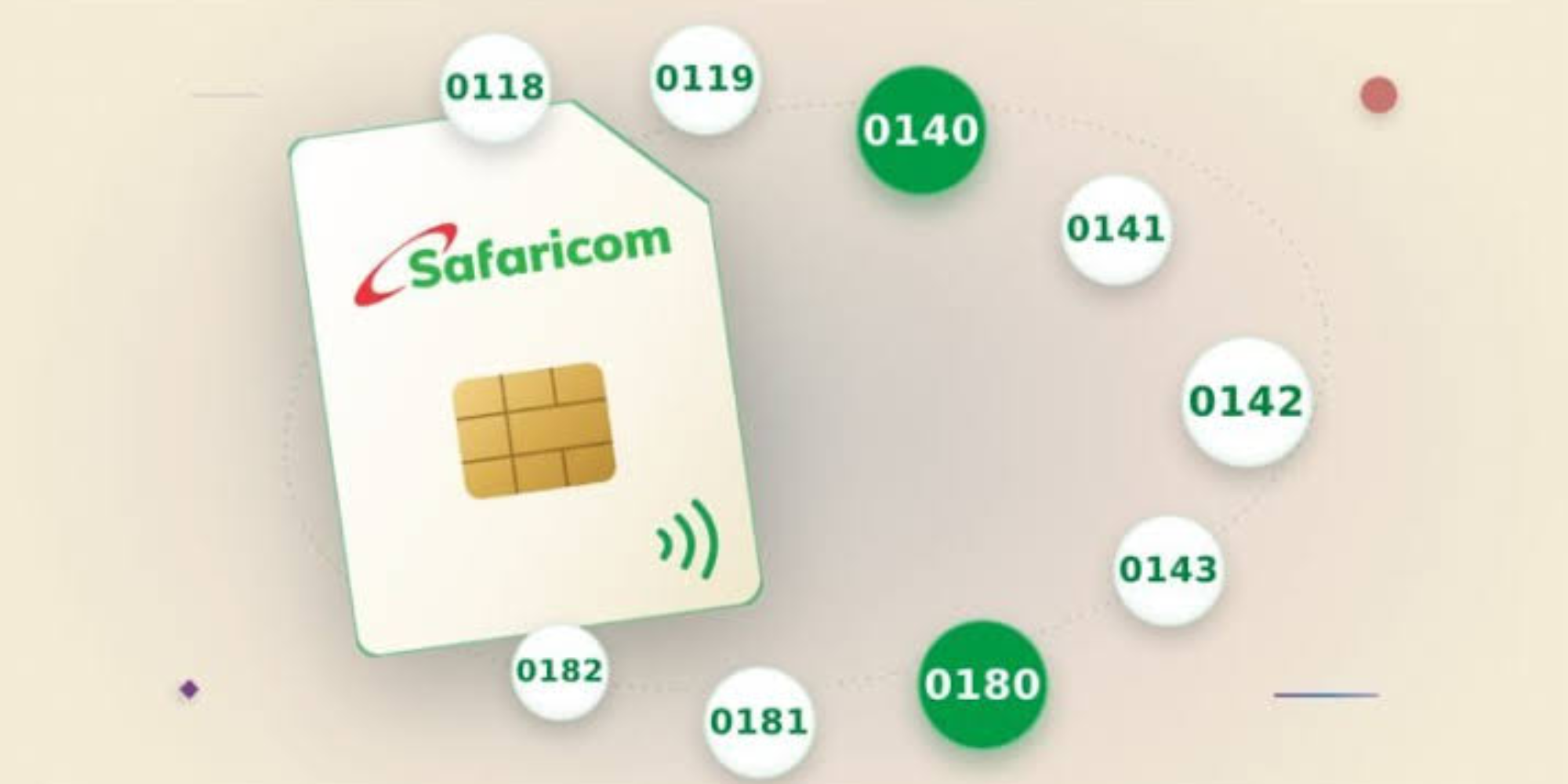 Safaricom said the new phone numbers come with prefixes 0118, 0119, 0140, 0141, 0142, 0143, 0180, 0181, and 0182. PHOTO/Courtesy. 