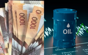 Kenya Shilling Weakens to Ksh129.62 as Oil Prices